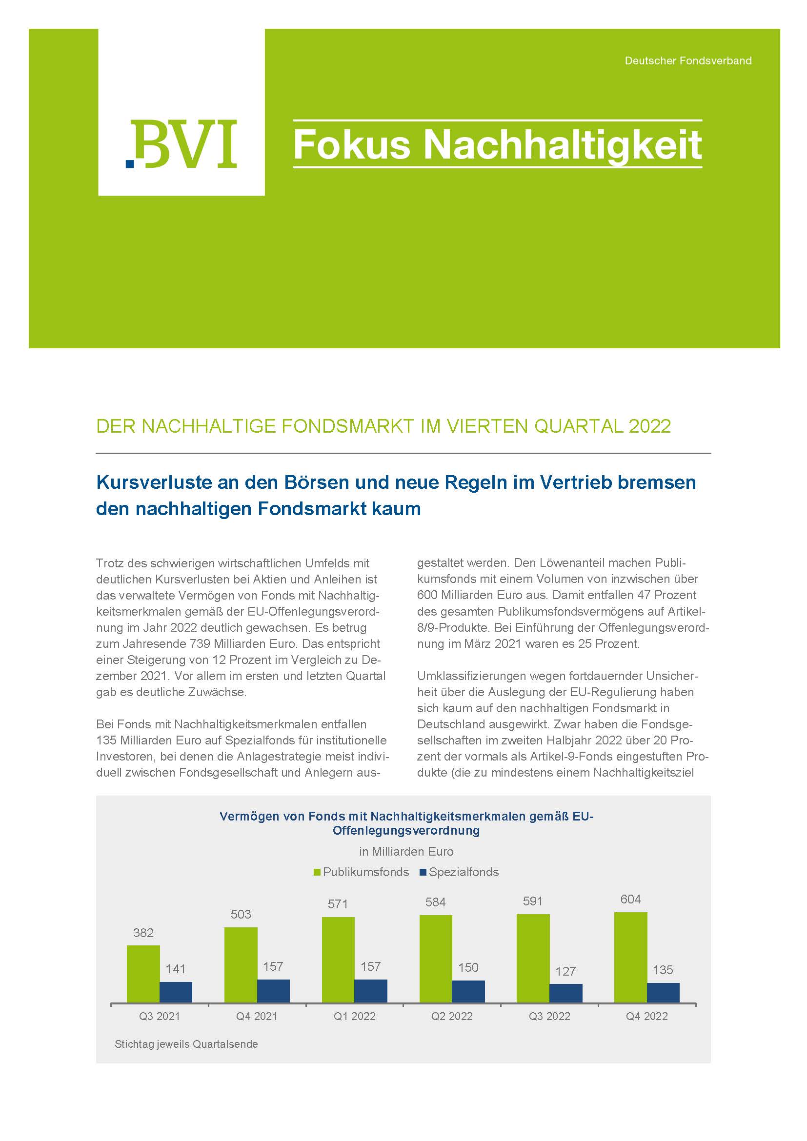 Fokus Nachhaltigkeit